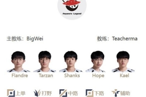 LPL败者组第二轮首发：Shanks对位Tangyuan，只有一队继续前进